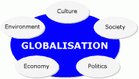 globalisierung_dimensionen